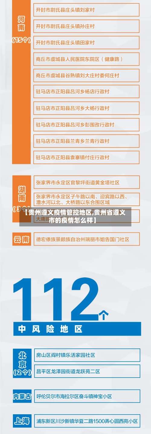 【贵州遵义疫情管控地区,贵州省遵义市的疫情怎么样】-第1张图片