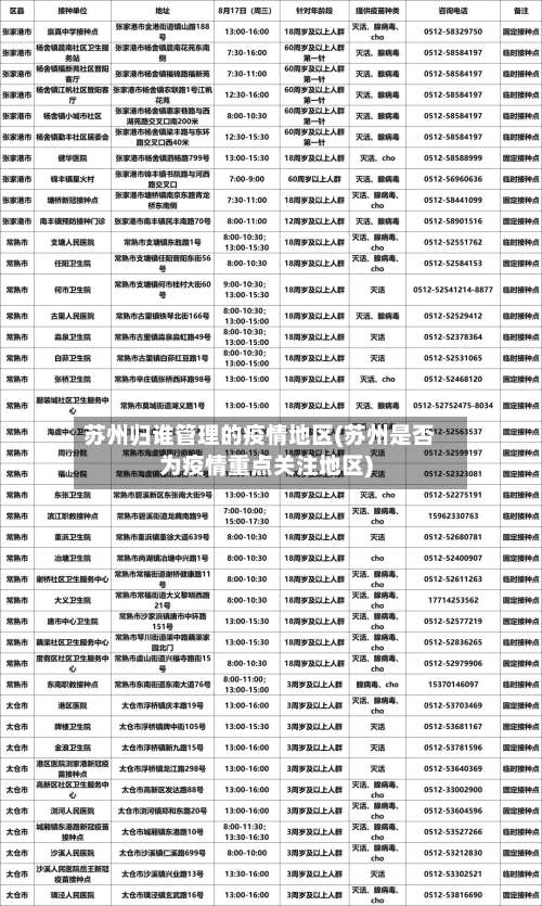 苏州归谁管理的疫情地区(苏州是否为疫情重点关注地区)-第1张图片