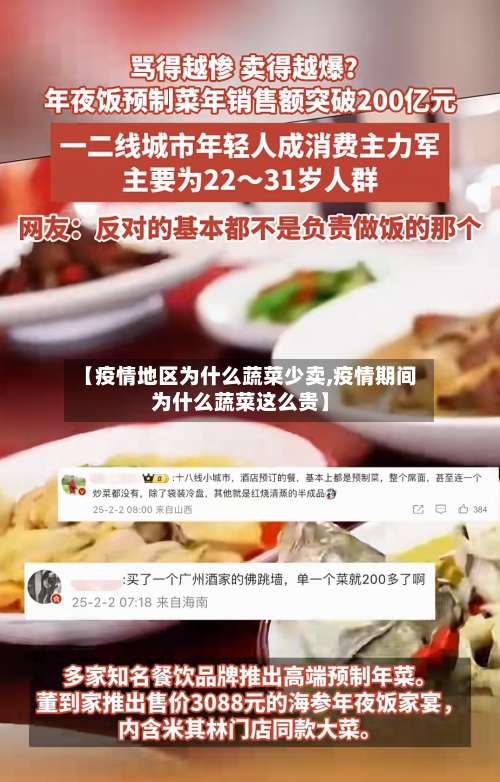 【疫情地区为什么蔬菜少卖,疫情期间为什么蔬菜这么贵】-第2张图片