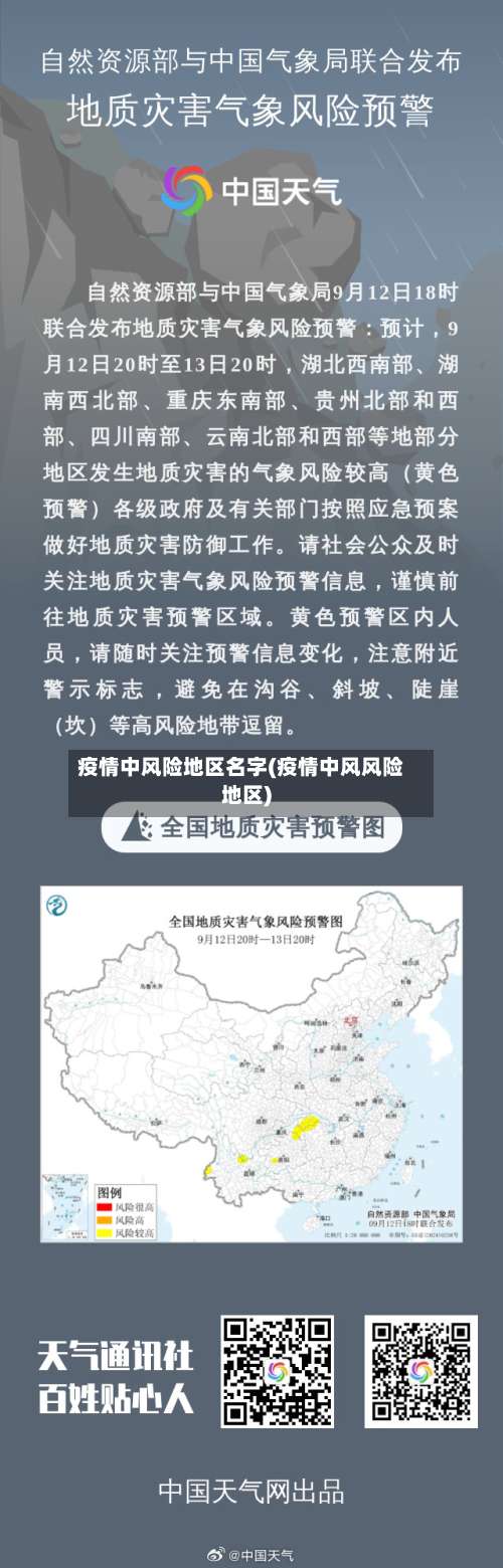 疫情中风险地区名字(疫情中风风险地区)-第2张图片