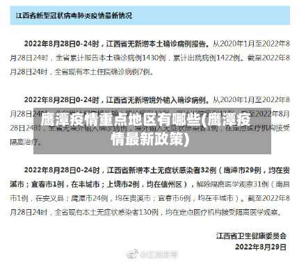 鹰潭疫情重点地区有哪些(鹰潭疫情最新政策)-第2张图片