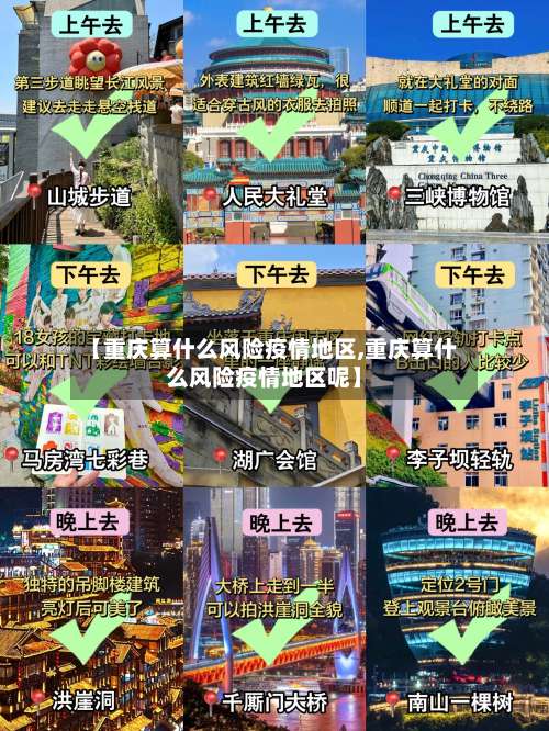 【重庆算什么风险疫情地区,重庆算什么风险疫情地区呢】-第2张图片