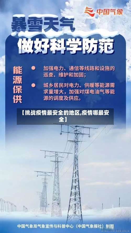【挑战疫情最安全的地区,疫情哪最安全】-第3张图片