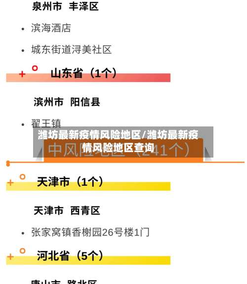 潍坊最新疫情风险地区/潍坊最新疫情风险地区查询-第1张图片