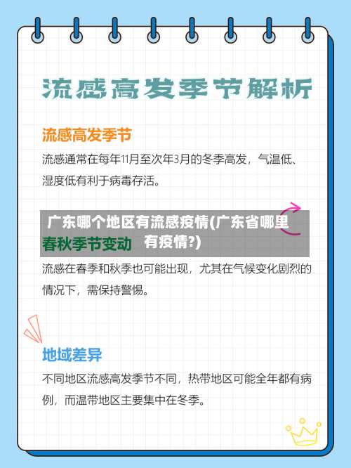 广东哪个地区有流感疫情(广东省哪里有疫情?)-第2张图片