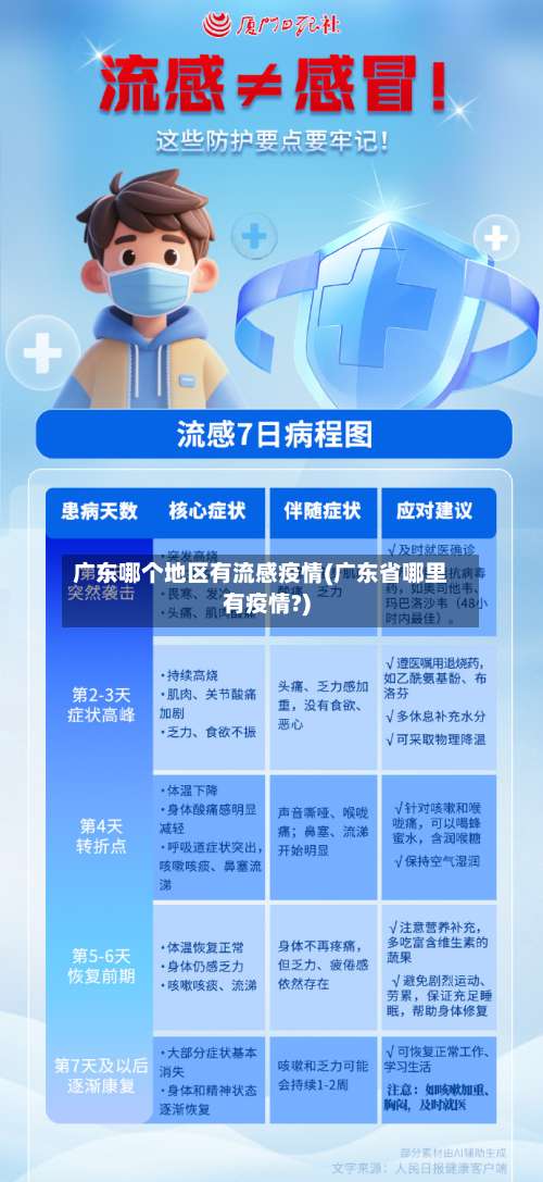广东哪个地区有流感疫情(广东省哪里有疫情?)-第1张图片