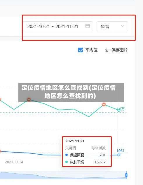 定位疫情地区怎么查找到(定位疫情地区怎么查找到的)-第1张图片