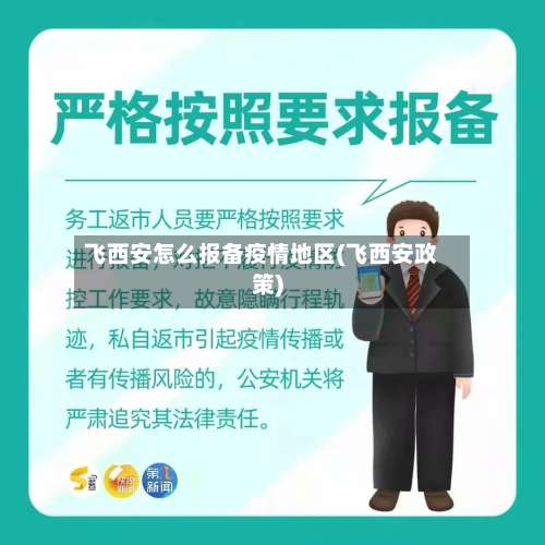 飞西安怎么报备疫情地区(飞西安政策)-第1张图片