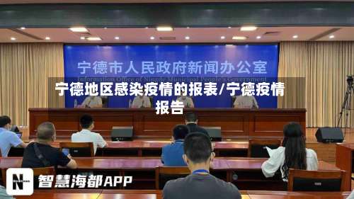 宁德地区感染疫情的报表/宁德疫情报告-第1张图片