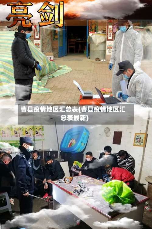 曹县疫情地区汇总表(曹县疫情地区汇总表最新)-第1张图片