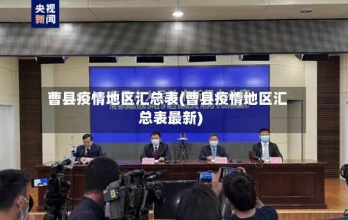 曹县疫情地区汇总表(曹县疫情地区汇总表最新)-第2张图片