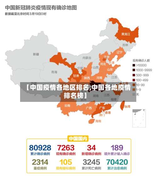 【中国疫情各地区排名,中国各地疫情排名榜】-第1张图片