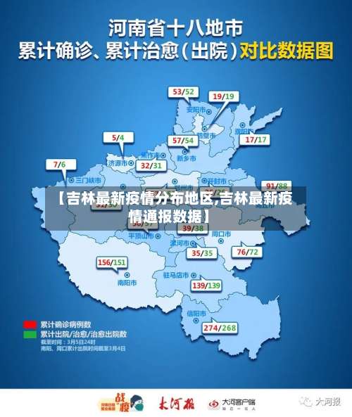 【吉林最新疫情分布地区,吉林最新疫情通报数据】-第2张图片