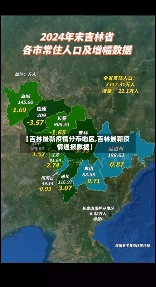 【吉林最新疫情分布地区,吉林最新疫情通报数据】-第3张图片