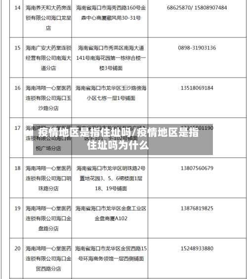 疫情地区是指住址吗/疫情地区是指住址吗为什么-第2张图片