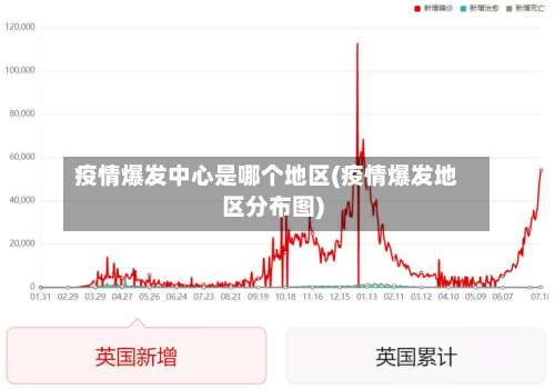 疫情爆发中心是哪个地区(疫情爆发地区分布图)-第2张图片