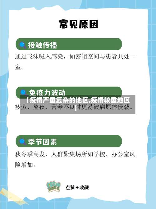 【疫情严重复杂的地区,疫情较重地区】-第2张图片