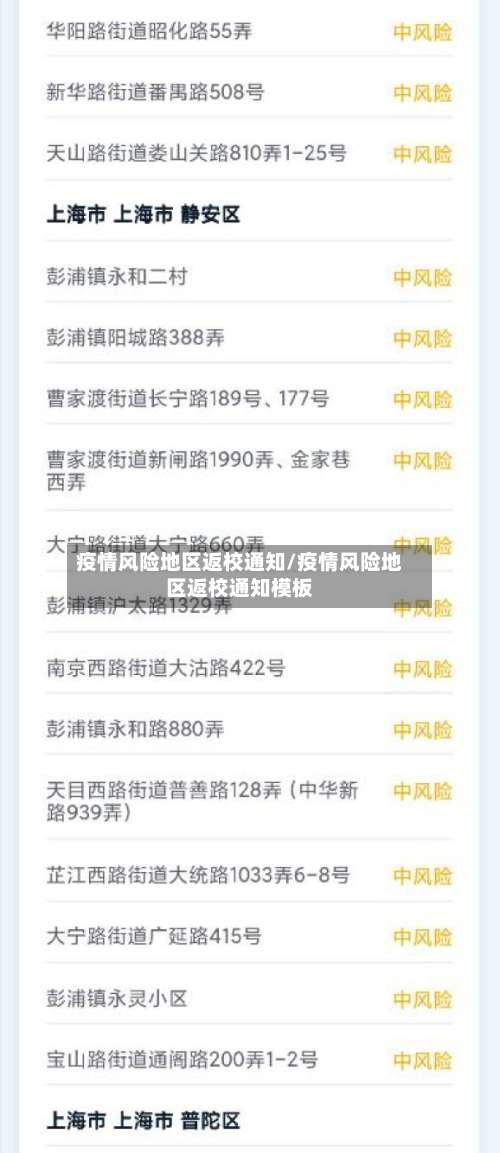 疫情风险地区返校通知/疫情风险地区返校通知模板-第1张图片