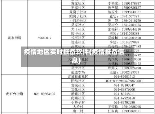 疫情地区实时报备软件(疫情报备信息)-第2张图片