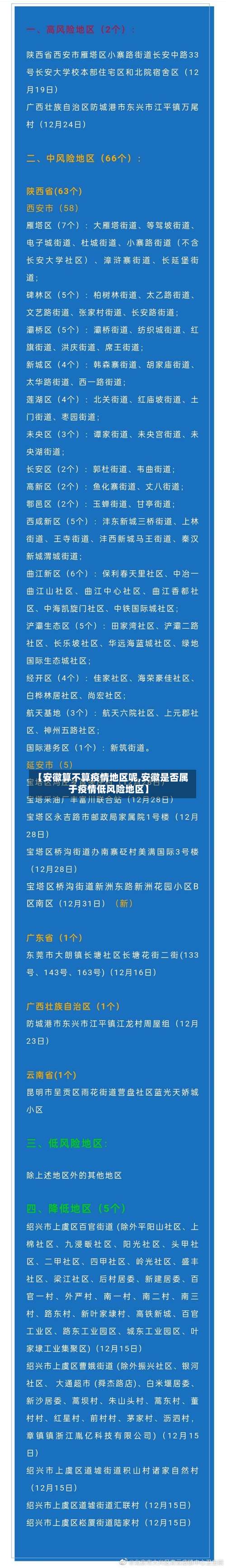 【安徽算不算疫情地区呢,安徽是否属于疫情低风险地区】-第2张图片
