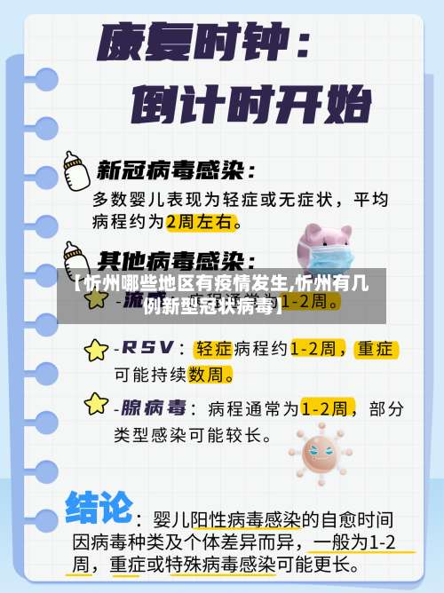 【忻州哪些地区有疫情发生,忻州有几例新型冠状病毒】-第2张图片