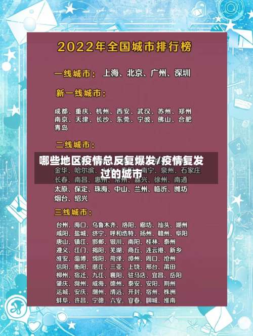 哪些地区疫情总反复爆发/疫情复发过的城市-第1张图片