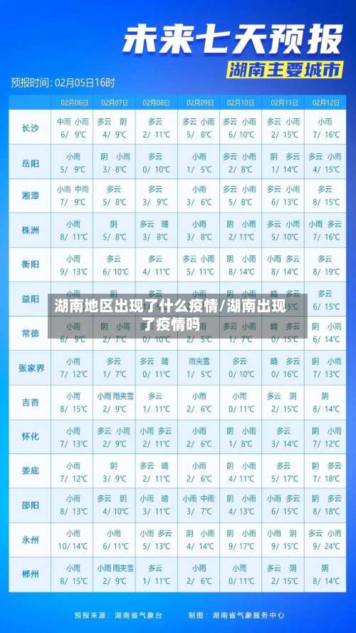 湖南地区出现了什么疫情/湖南出现了疫情吗-第2张图片
