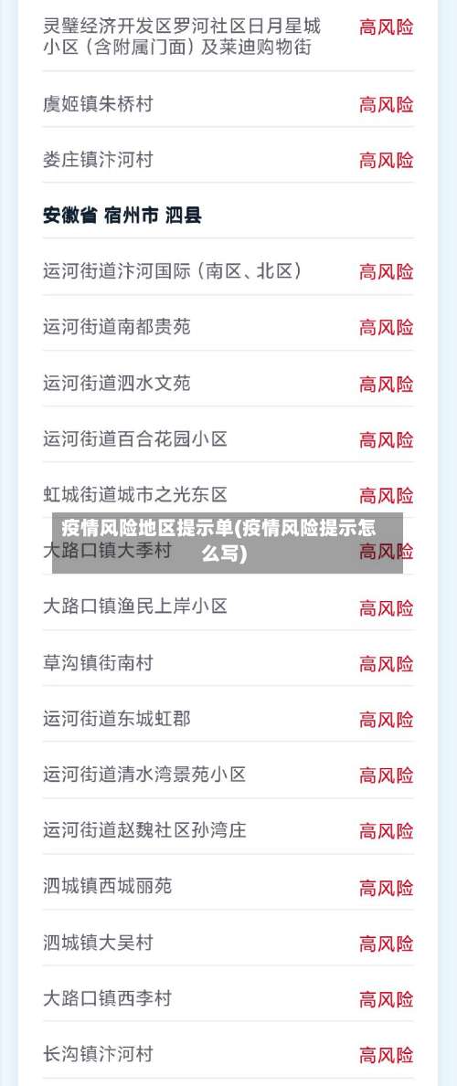 疫情风险地区提示单(疫情风险提示怎么写)-第2张图片