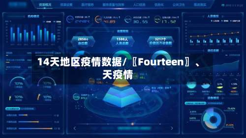 14天地区疫情数据/〖Fourteen〗	、天疫情-第1张图片