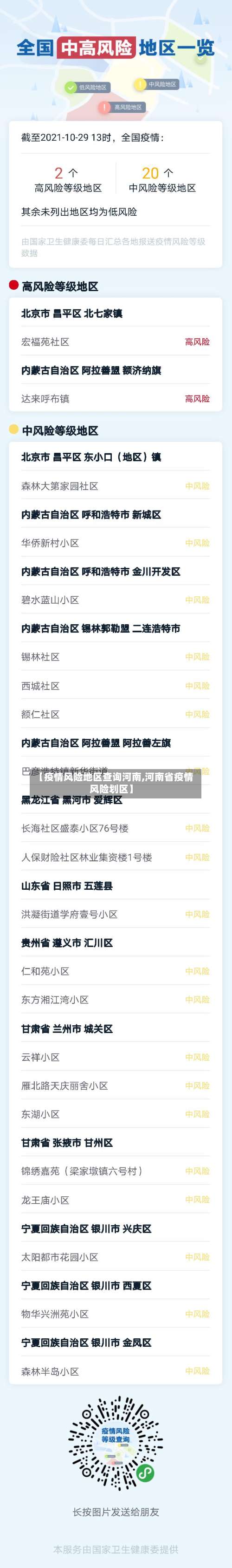 【疫情风险地区查询河南,河南省疫情风险划区】-第1张图片