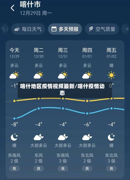 喀什地区疫情视频最新/喀什疫情动态-第1张图片
