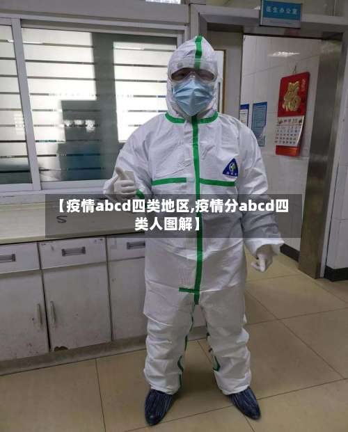【疫情abcd四类地区,疫情分abcd四类人图解】-第1张图片