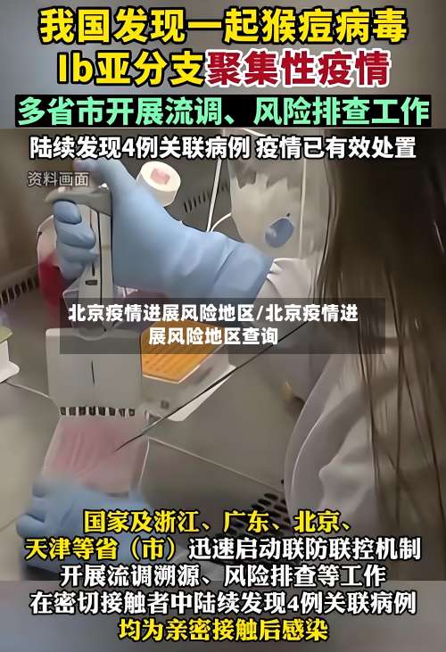 北京疫情进展风险地区/北京疫情进展风险地区查询-第2张图片