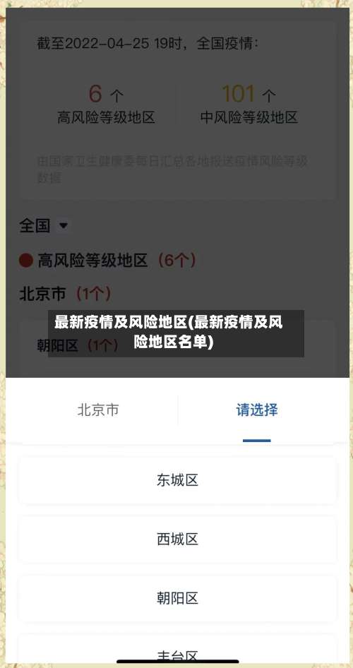 最新疫情及风险地区(最新疫情及风险地区名单)-第1张图片