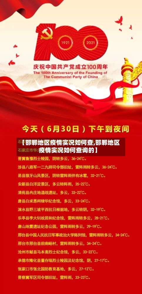 【邯郸地区疫情实况如何查,邯郸地区疫情实况如何查询的】-第1张图片