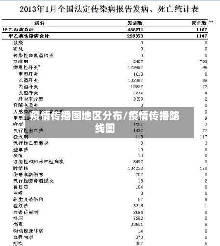 疫情传播图地区分布/疫情传播路线图-第1张图片