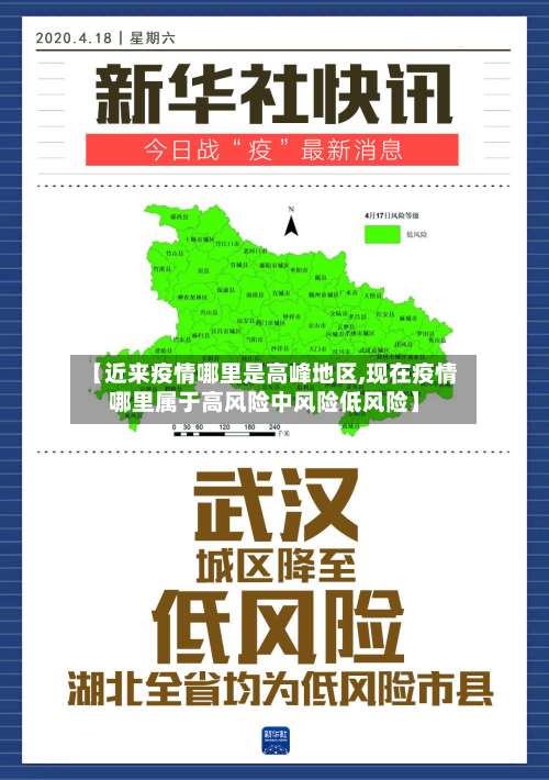 【近来疫情哪里是高峰地区,现在疫情哪里属于高风险中风险低风险】-第1张图片