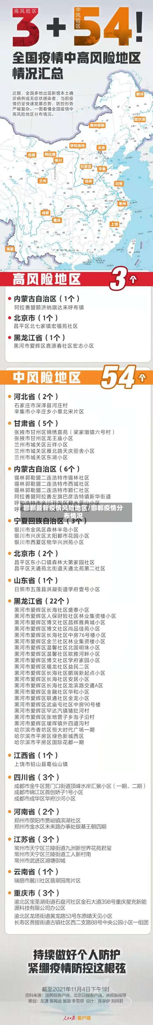邯郸最新疫情风险地区/邯郸疫情分布情况-第2张图片