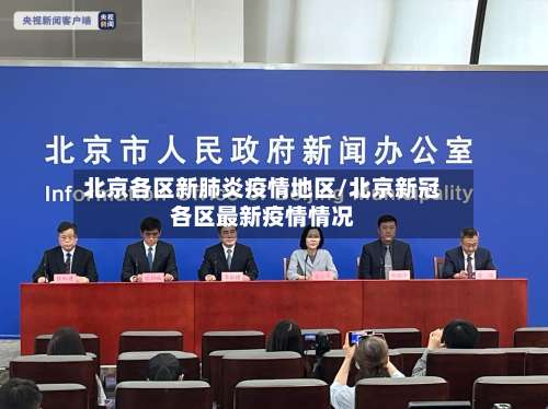 北京各区新肺炎疫情地区/北京新冠各区最新疫情情况-第1张图片