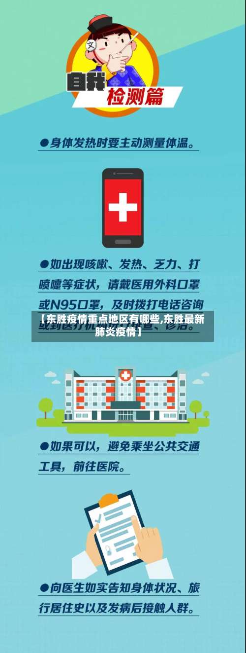 【东胜疫情重点地区有哪些,东胜最新肺炎疫情】-第2张图片
