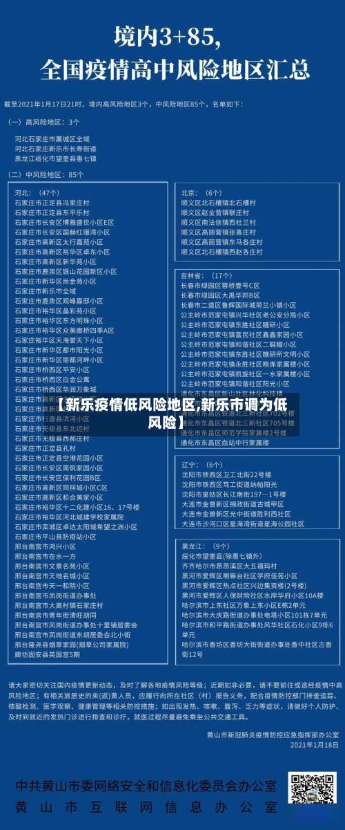 【新乐疫情低风险地区,新乐市调为低风险】-第2张图片