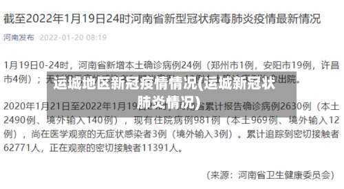 运城地区新冠疫情情况(运城新冠状肺炎情况)-第1张图片