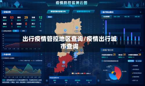 出行疫情管控地区查询/疫情出行城市查询-第1张图片