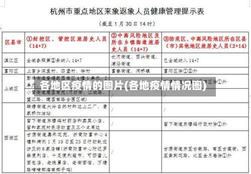 各地区疫情的图片(各地疫情情况图)-第1张图片