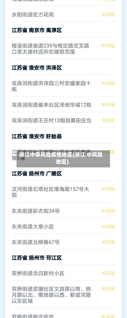 浙江中等风险疫情地区(浙江 中风险地区)-第1张图片