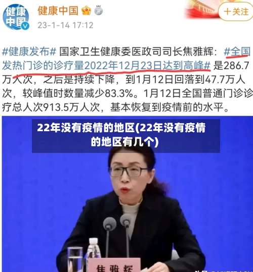 22年没有疫情的地区(22年没有疫情的地区有几个)-第3张图片