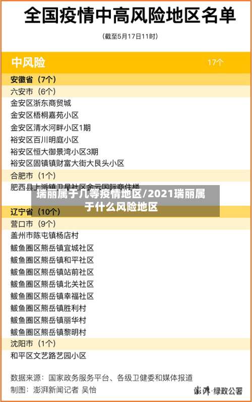 瑞丽属于几等疫情地区/2021瑞丽属于什么风险地区-第2张图片