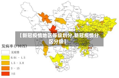【新冠疫情地区等级划分,新冠疫情分区分级】-第1张图片