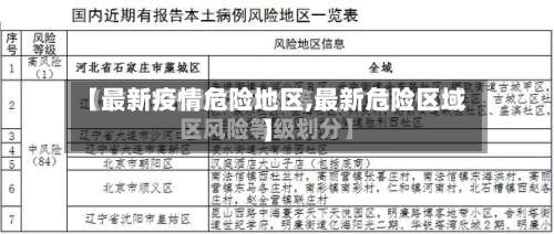 【最新疫情危险地区,最新危险区域】-第1张图片