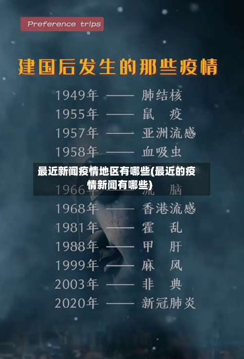 最近新闻疫情地区有哪些(最近的疫情新闻有哪些)-第2张图片